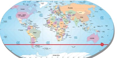 図ニュージーランドの緯度